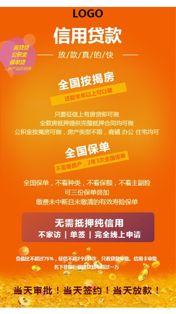 北京市西城区房产抵押贷款：如何办理房产抵押贷款，房产贷款利率解析，房产贷款申请条件。